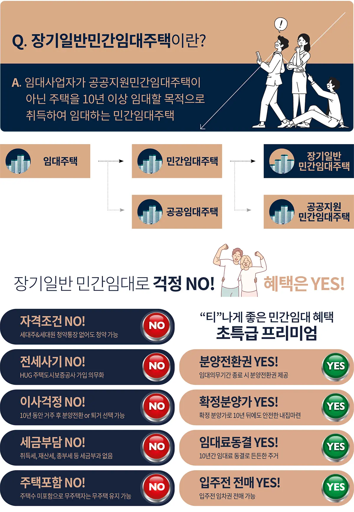 청주 제일풍경채 상품소개