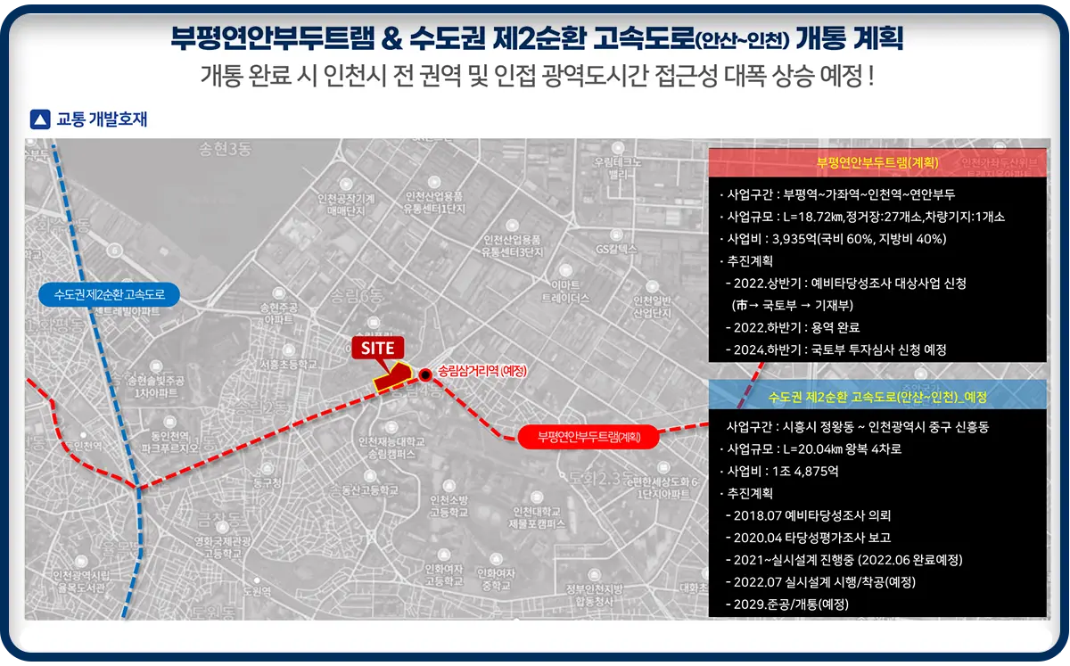 리아츠 더인천 교통개발계획